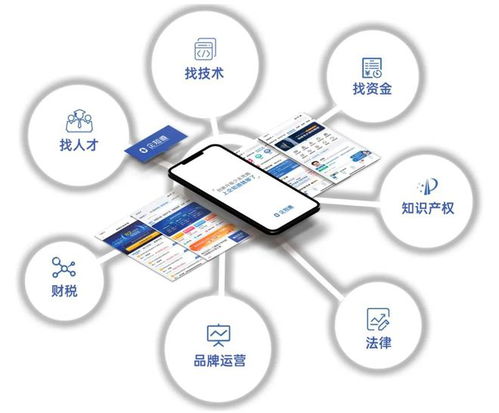 一套存儲架構，多種業務場景——企知道大數據科創服務的數據處理與存儲支撐之道